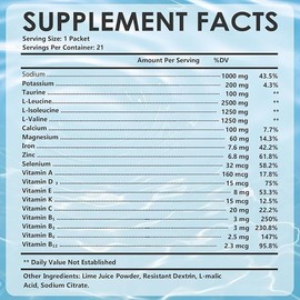 DR.YES Electrolytes Powder with Potassium, Sodium, Zinc & Vitamins, Rapid Hydration & Energy Booster, Sugar-Free & Zero Calorie, Keto Friendly, Vegan, (20 Stick Packs)