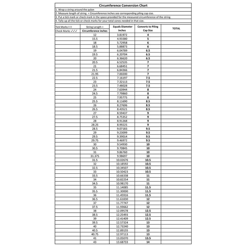 JSP Manufacturing Marine Dock Piling Cone Cap Boat Pylon Edge