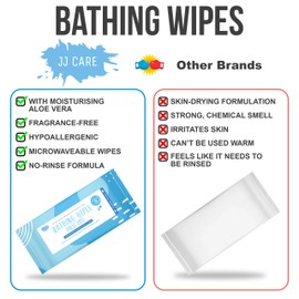JJ CARE Bathing Wipes Pack of 25 (8 wipes per pouch), Body Wipes for Adults Bathing, Bath Wipes for Adults No Rinse Needed, Shower Wipes for the Elderly, Bath Wipes for Adults