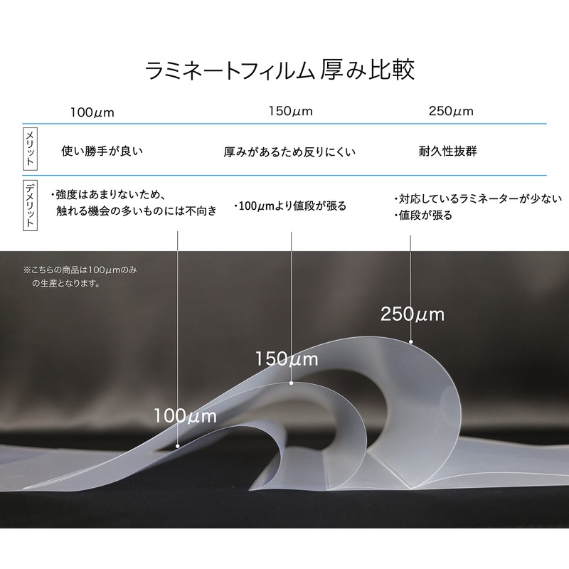 Asuka Laminator Film Matte Non-Reflective Cash Card F1030 100μm 100