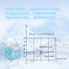 Kailh Arctic Fox Switch Clicky Mechanical Switch Clickies Alternative to