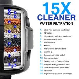 15 Stage Shower Head Filter for Hard Water - Black Shower Water Filter Reduces Chlorine, Improves Skin Condition