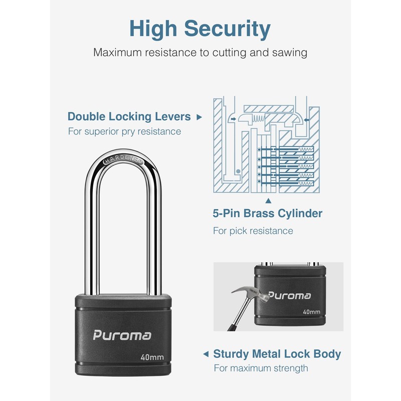 Puroma 2 Pack Keyed Padlock with 3 Keys, 2.5 Inch