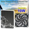 Solar Panel Fan 10W Exhaust Fan Dual Layer Metal Shell