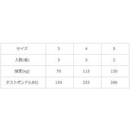 NT Swivel Ten Mouse Jigging BB Power #5