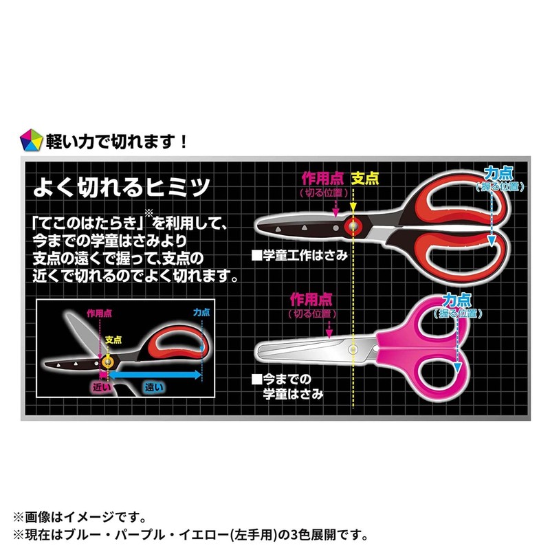 Kutsuwa Scissors, School Craft Scissors, Blue SS166BL