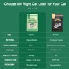 Cat Litter Pellets 18 lbs, Generic Litter Pellets Refills Exclusively