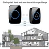 AIMALL Waterproof Wireless Doorbell System with Dual Plugin Receivers: Ultra-Long