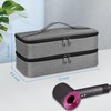 SITHON Travel Case for Shark FlexStyle/SpeedStyle Styler/HyperAir Dryer, Double-Layer Water