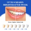 Pack of 2 Teeth Whitening Pen, Painless Teeth Bleaching for