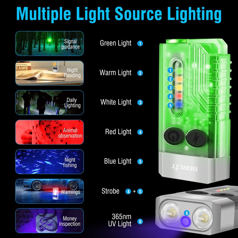 BORUIT V10 LED Small Powerful EDC Flashlight with 365nm UV