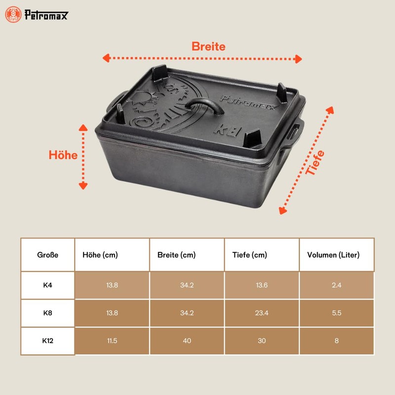 Petromax Loaf Pan with Lid, Large Cast Iron Bakeware Pan