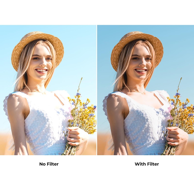 K&F Concept 82mm Variable ND4-32 Filters, Adjustable 4-Stop Neutral Density