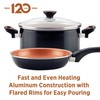Farberware Glide Dishwasher Safe Nonstick Cookware Pots and Pans Set,