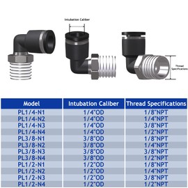 EterMutable 12Packs 1/4" OD Tube x 1/8" NPT Thread Elbow Push to Connect Fittings,Pneumatic Male Quick Connect Air Line Hose Fittings Accessories