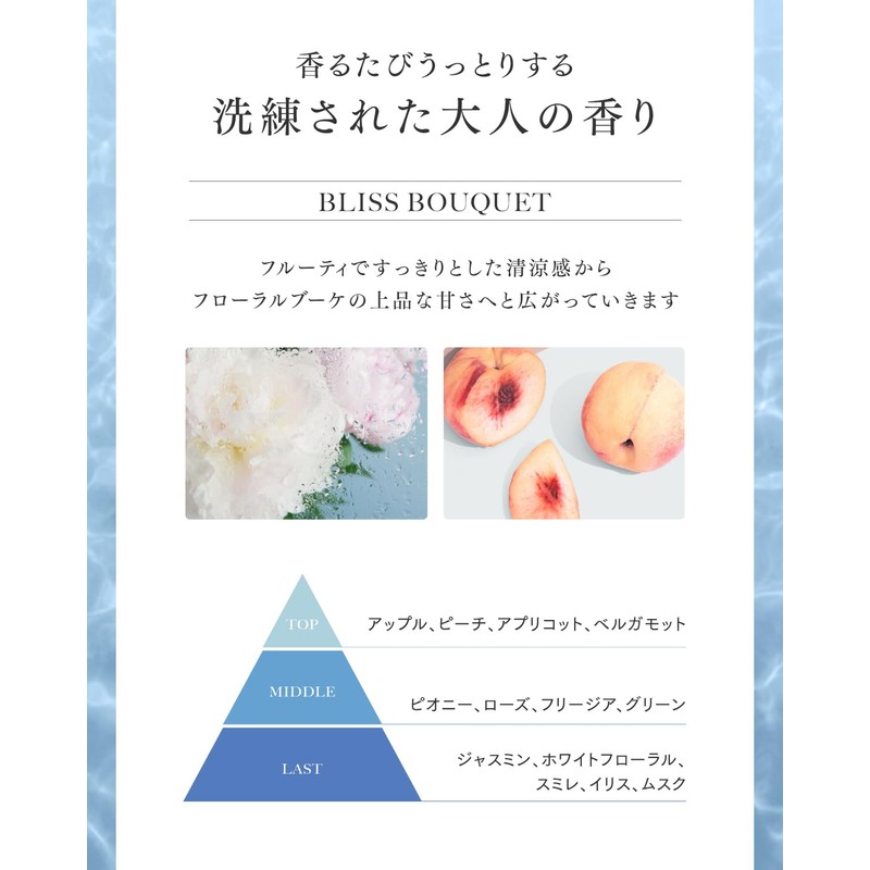 【For Damage Hair Concerned with Dryness and Tangles】Q+ Qualitas [Damage]