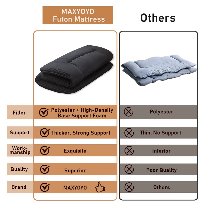 MAXYOYO Japanese Floor Mattress Futon Mattress, 4" Thicken Tatami Mat