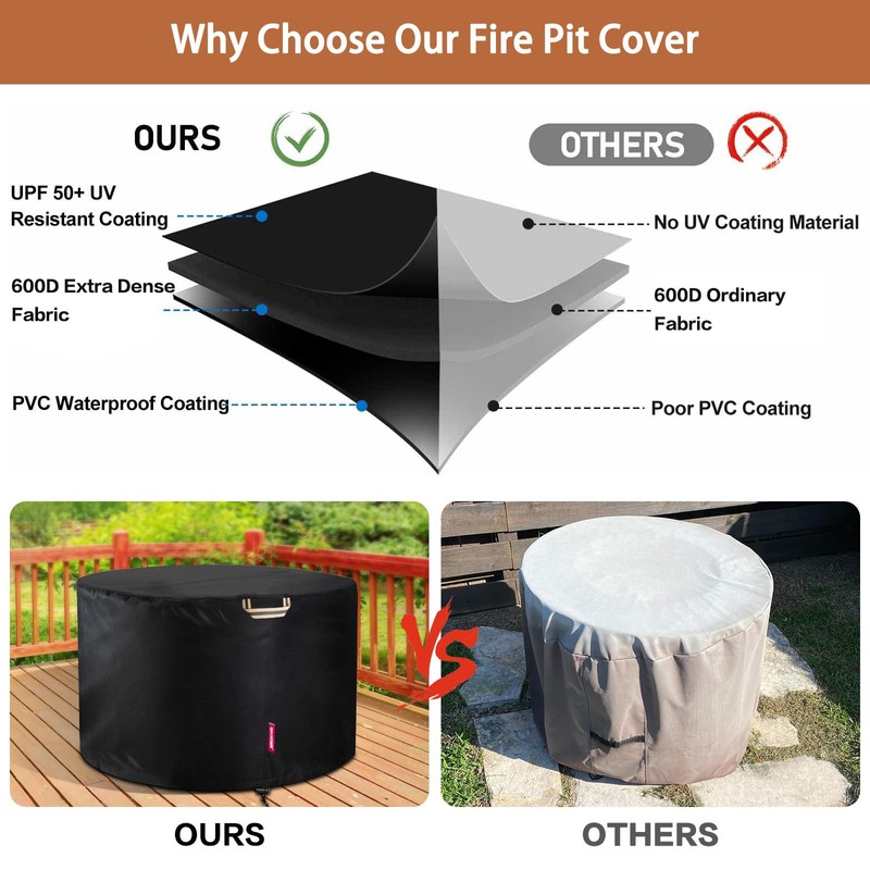 QH.HOME Fire Pit Cover Round for Solo Stove Yukon 27"-29",