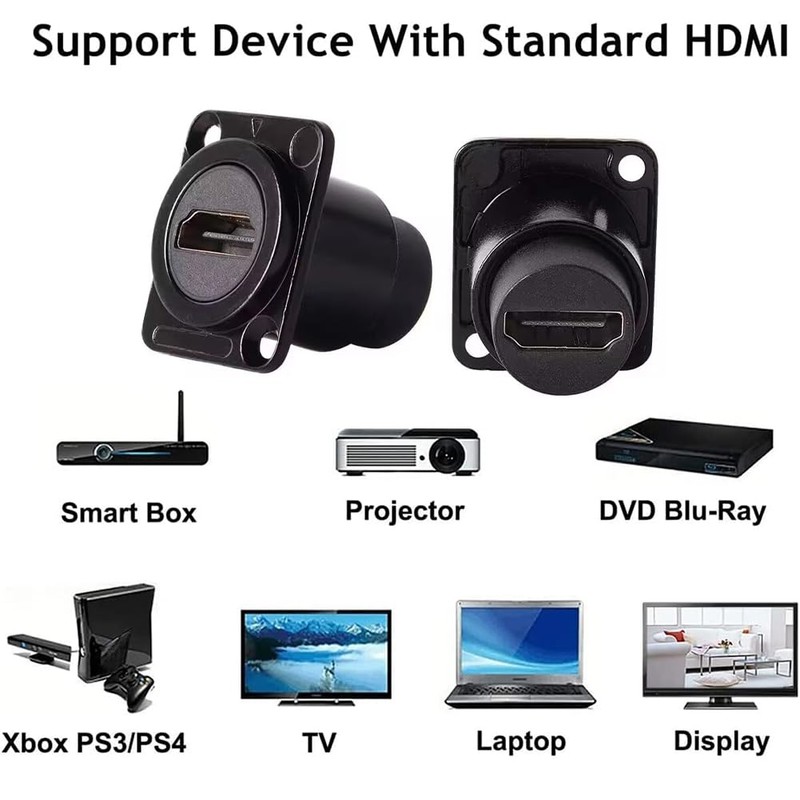 PENGLIN 2pcs D Type HDMI Panel Mount Adapter Female to