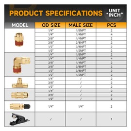 ROADGIVE 43PCS Brass Air Brake Line Fittings (1/4" 3/8" 1/2"), Push-to-Connect Fittings with NPT Thread, Air Hose Fittings Assortment Kits with Tube Cutter for Truck or Industrial Air System