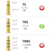 VCE 3.5 mm to 6.35 mm Stereo Headphone Jack to