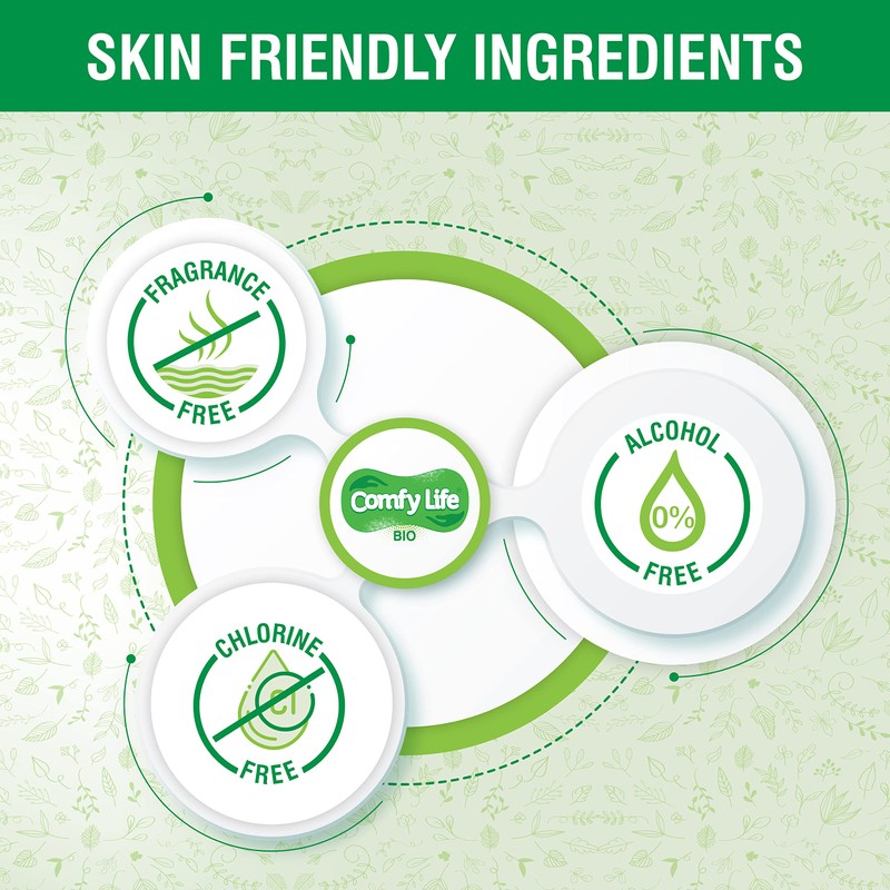 Comfy Life Biodegradable Adult Full Body Wet Wipes Large Luxury
