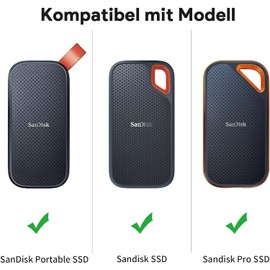 Case for Sandisk Extreme Pro SSD 500 GB 1TB 2TB Portable, Hard Drive Enclosure Travel Storage Hard Drive Bag Solid State Protective Case Portable Transport (Rust Red)