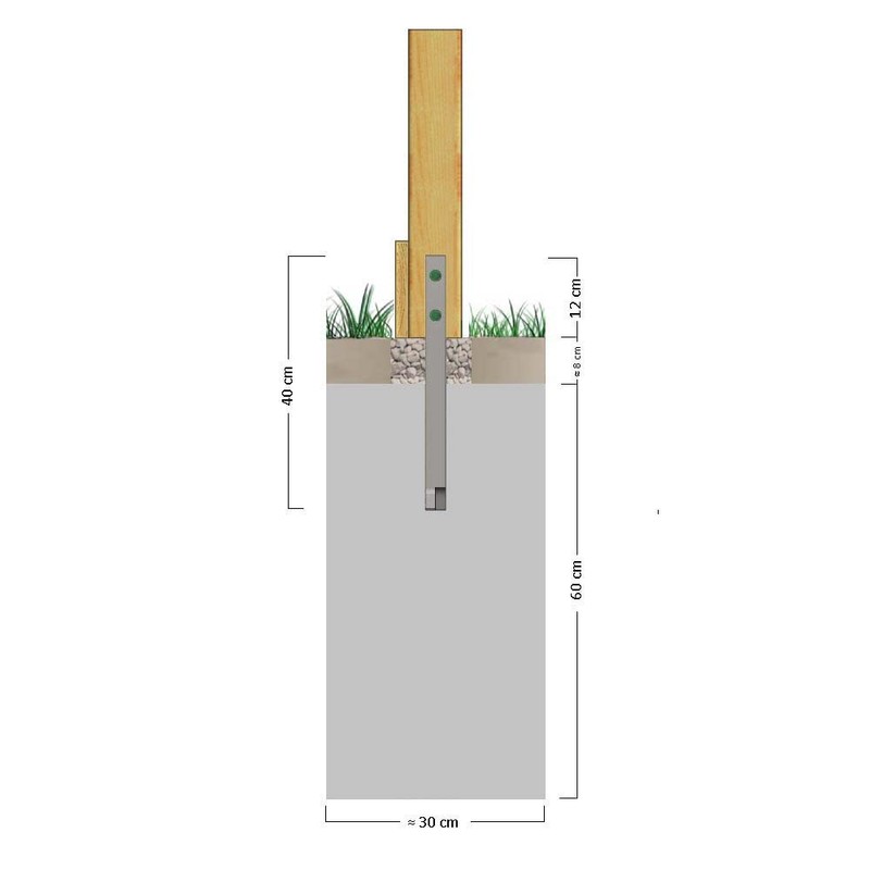 Flat Anchor Set for Embedding in Concrete, Includes Mounting Material