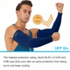 KMMIN Arm Sleeves, Unisex Warmer UV Protection Sleeves for Driving,