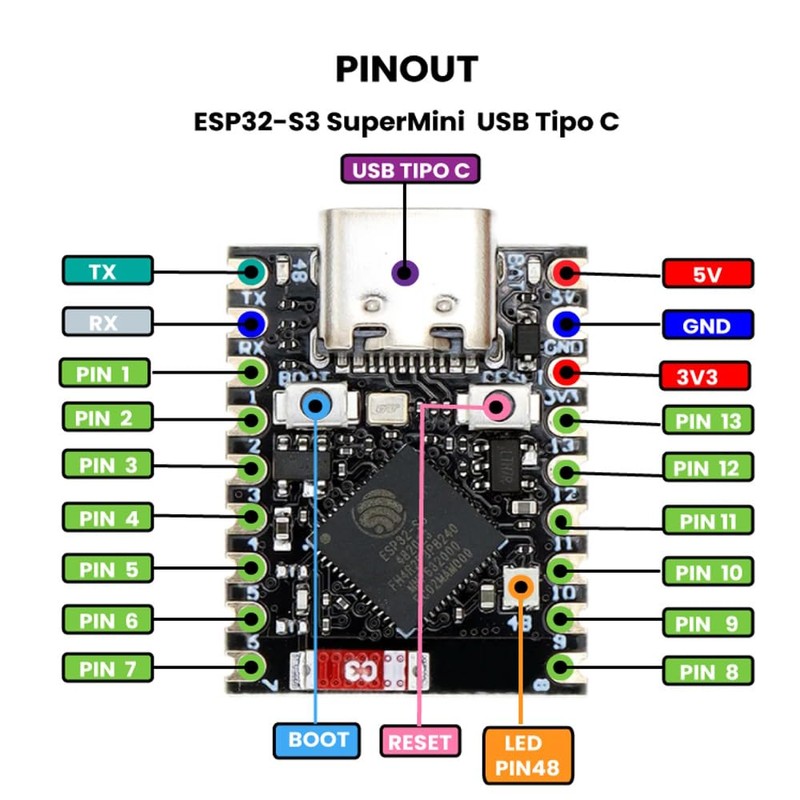 SP-Cow ESP32-S3 Development Board ESP32 Supermini Development Board ESP32 S3