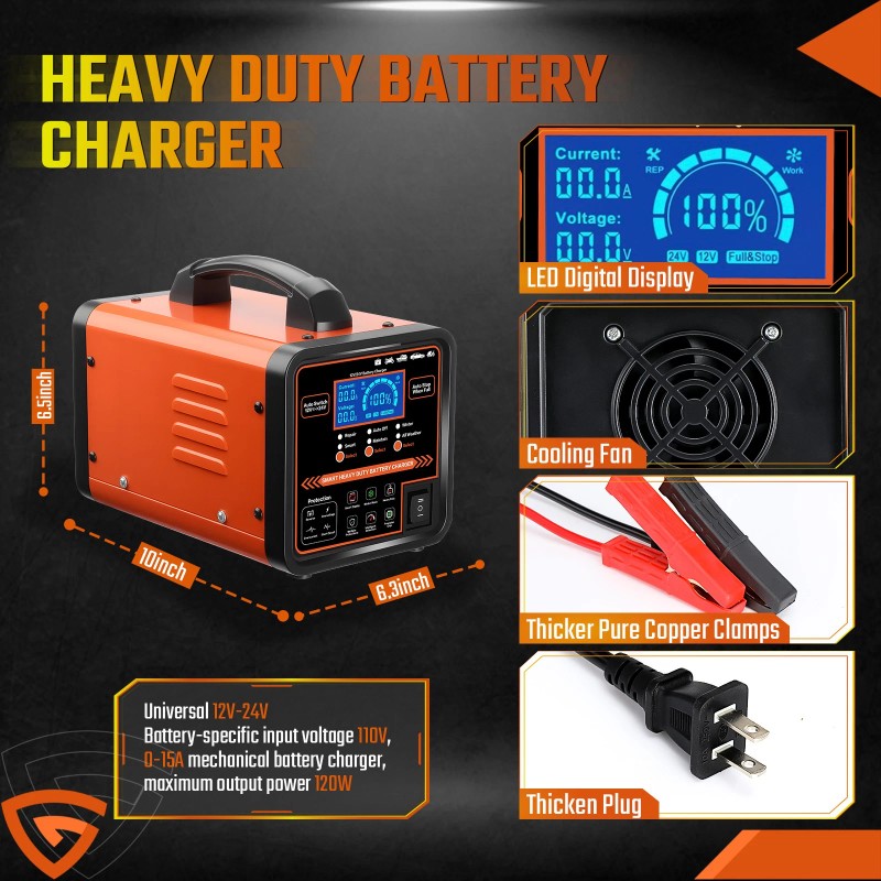 Geartronics Heavy Duty Car Battery Charger 12V-24V Smart Automatic Intelligent