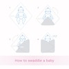 Baby Comfort Luxury Swaddle / Blanket / Duvet / Sleeping