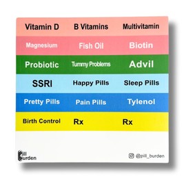 Cute Medication Labels, Vitamin Labels, Supplement Labels