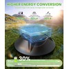 BITPOTT 4 Pack Solar Pathway Lights Waterproof IP65, 2-in-1 Warm&Cool