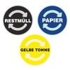 deformaze Sticker Set Residual Waste Paper Yellow Bin Sticker Rubbish