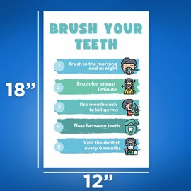 Brush Your Teeth Poster - Good Hygiene for Kids - Bathroom Restroom Learning How To Brush Your Teeth Poster - 12 x 18 Inch Poster - Unframed - Premium 100lb Gloss - Made In USA - BMCP0190