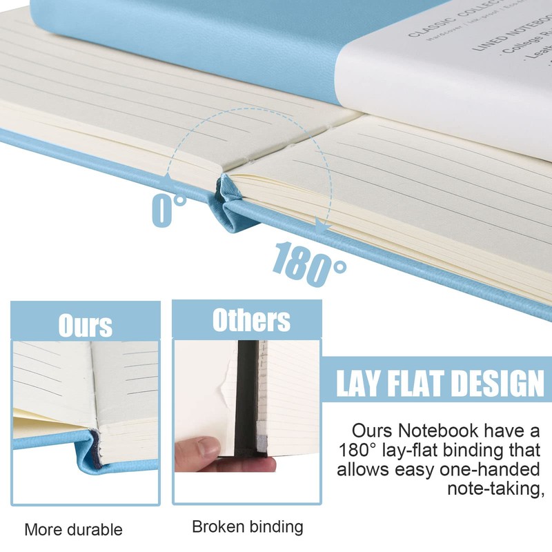 EMOMAS Lined Journal Notebook, (sky blue), 160 Pages, Medium 5.7