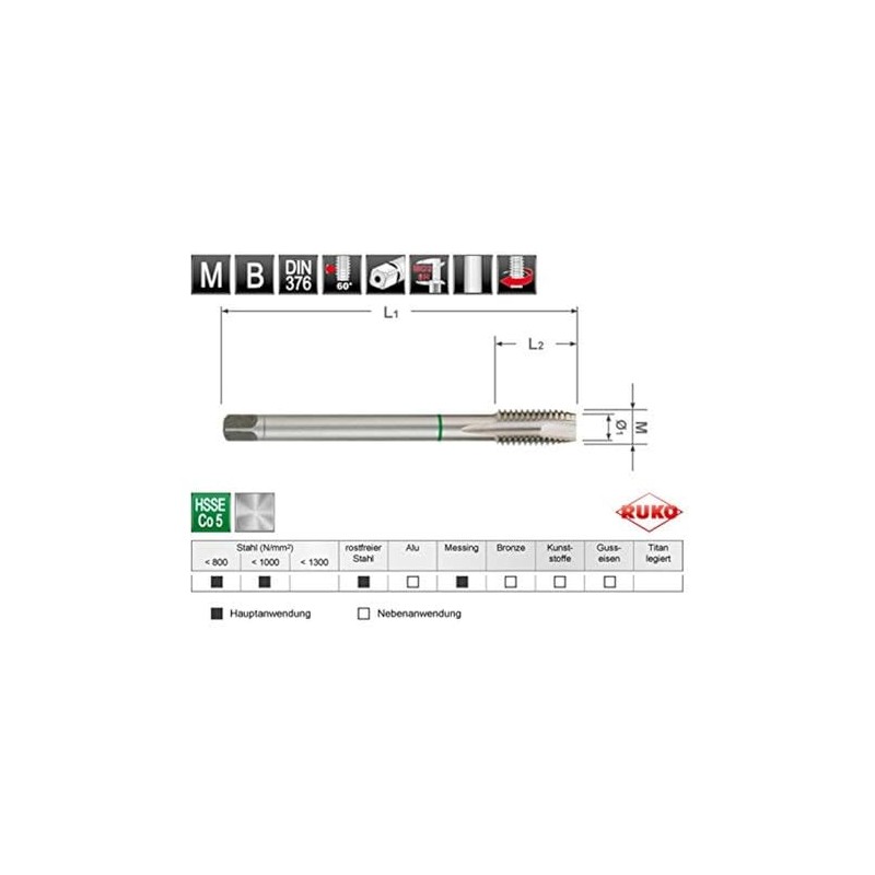 Ruko Terrax by Machine Tap Drill Bit Set Hsse CO5,