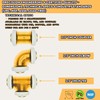 Vigolix Push Fit Fittings 1/2" inch - Plastic Quick Connect