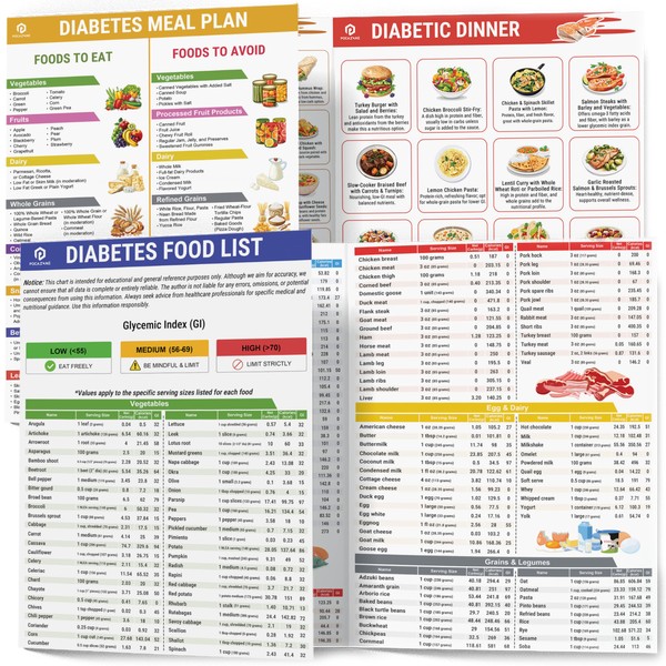POCAZONE 2Pcs Diabetes Food List and Meal Planner Laminated, Diabetic