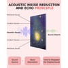 8 pack Art Acoustic Panels with Self-Adhesive,48 x 32Inches Acoustic