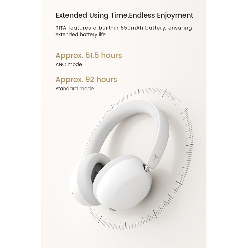 RITA Bluetooth Gaming Headphones, ANC ENC High-Resolution, 92h Playback