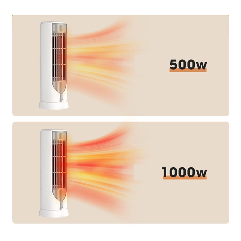 Electric Space Heater 1000W Energy Efficient Safety Protection Two Speed