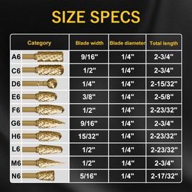 CSOOM 10PCS Titanium Gold Carbide Burr Set, 1/4" Hex Quick-Change Shank, Die Grinding Bits for Metal, Wood, Stone and Engraving