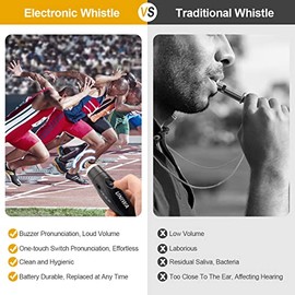 UNIWA - Silbatos electrónicos, paquete de 2 silbatos eléctricos de mano de 3 tonos de alto volumen con cordón para profesores, entrenadores, árbitro, silbato de emergencia más fuerte para voleibol, fútbol, deportes