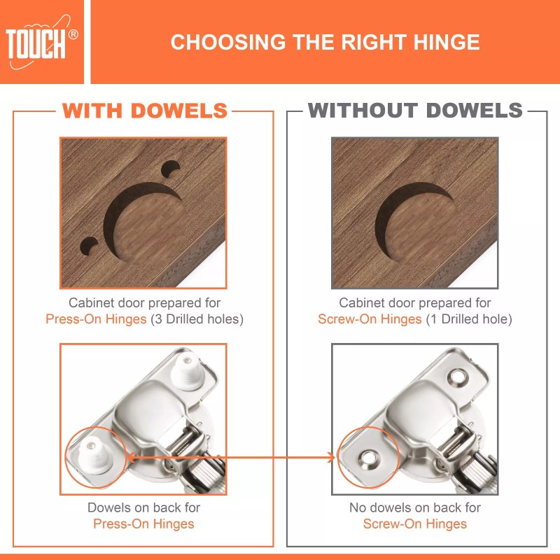 TOUCH Soft Close Cabinet Hinges, 3/4" Full Overlay 105° Face
