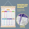 1x1 Learning Poster for Children, Beginners to Learn Multiplication Tables,