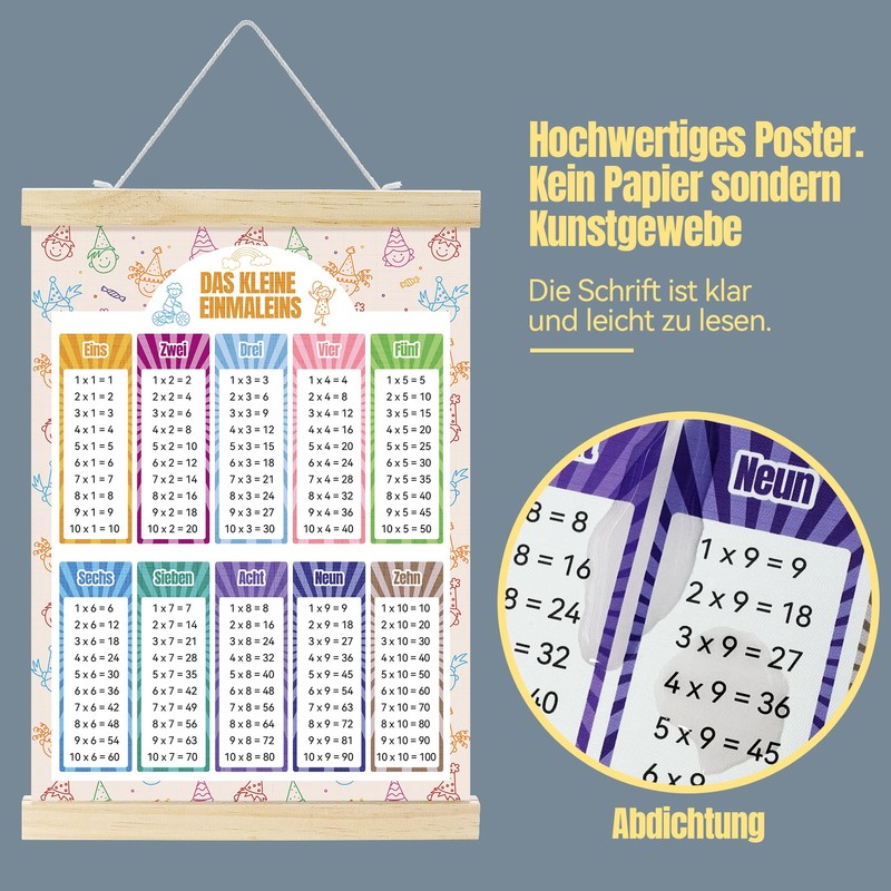 1x1 Learning Poster for Children, Beginners to Learn Multiplication Tables,