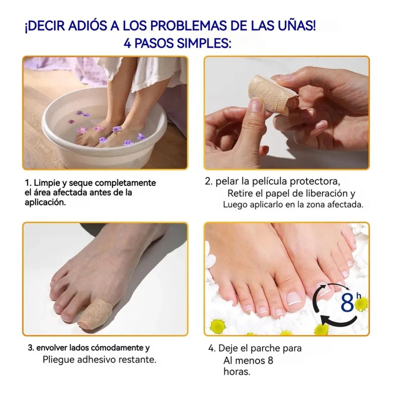 Parches Antimicóticos For El Tratamiento De Uñas