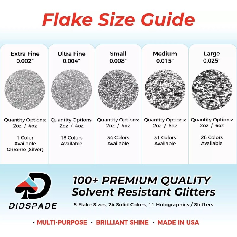 Didspade Custom Paint Additives 6oz Opal Overload 0.015 Pink Green